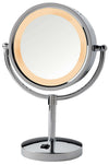 Perfect Makeup Mirrors